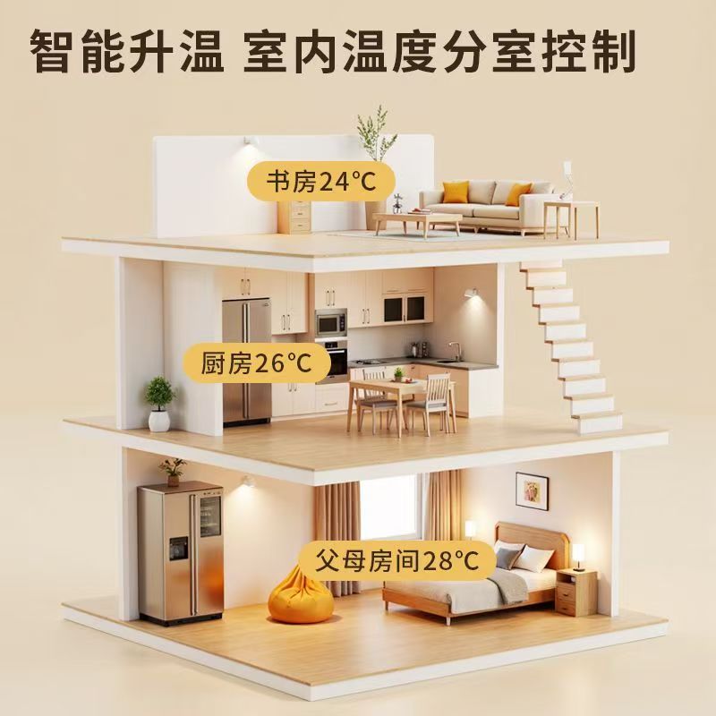 舟山 石墨烯电地暖公司哪家好？户型适配方案指南